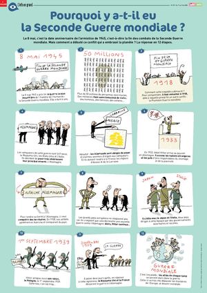 Pourquoi Y A T Il Eu La Seconde Guerre Mondiale ?