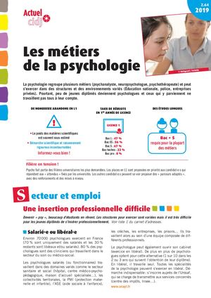 Les Metiers De La Psychologie