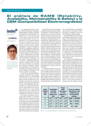 El análisis de RAMS y CEM