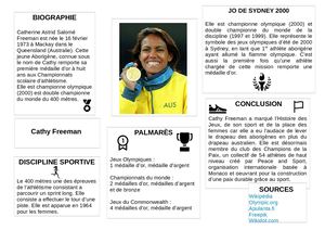 Cathy Freeman par Claire P. et Manon R.