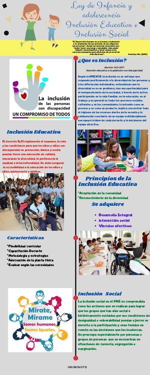 Infografía  ley de infancia y adolescencia