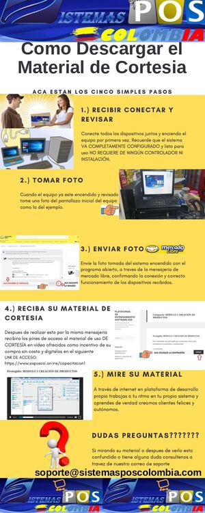 Descargar Material De Cortesia