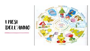 I Mesi Dell'anno