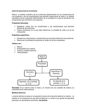 1 Aspectos Analticos De Sustancias Biologia