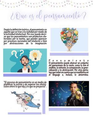 Revista Tipos De Pensamiento