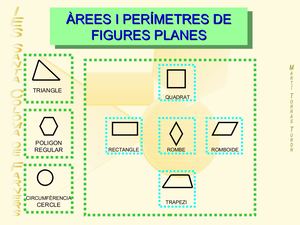 àrees i perímetres