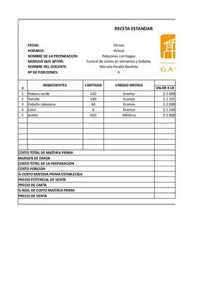 Elaboración De Receta Estándar