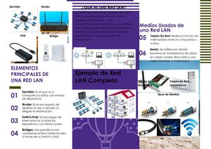 Folleto Elementos De Las Redes Lan