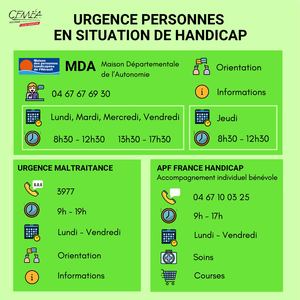 Situation De Handicap