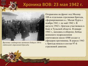 23 Maya Khronika VOV