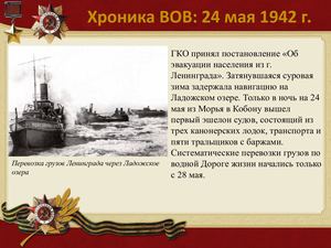 24 Maya Khronika VOV