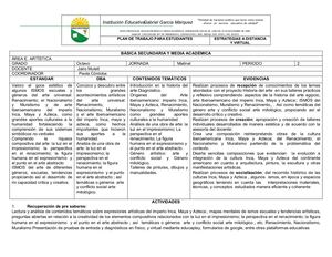 Octavo Segundo Periodo 8° 2020