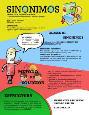 Afiche de los Sinonimo
