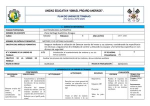 3ea B Put De Motores Formato 2020