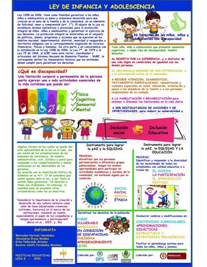 Infografía Ley De Infancia Y Adolescencia