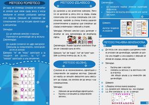 Folleto métodos de lectura