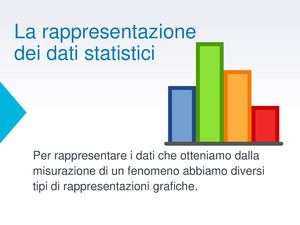 La Rappresentazione Dei Dati Statistici
