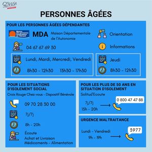 Personnes âgées