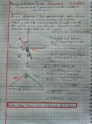 Ejercicio De Puntos Cardinales