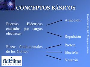 Presentación Semana 1
