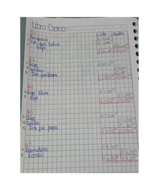 Tarea Libros De Contabilidad