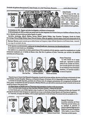 Junta Grande, 1er Y 2do Triunvirato, Directorios