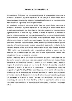 Organizadores Gráficos