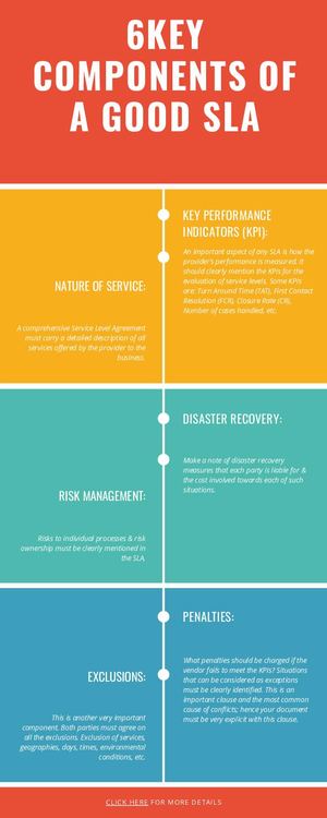 Colorful Career Timeline Infographic (1)