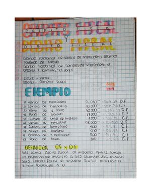 Credito Fiscal Y Debito Fiscal