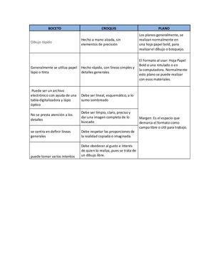 Boceto Croquis Plano