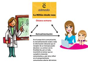 Octava Semana Por Edmodo