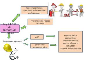 Presentacion Power Point Clase 4