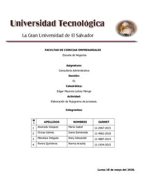 Elaboración De Flujograma De Procesos