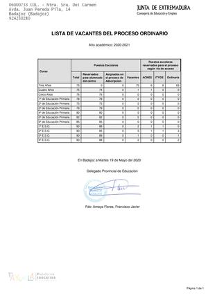 Lista De Vacantes Del Proceso Ordinario
