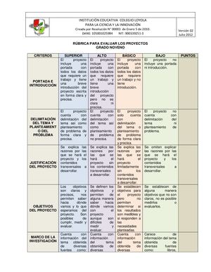 Rubrica Para Evaluar Proyectos