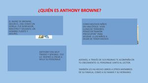 ¿Quién Es Anthony Browne