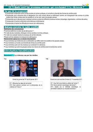 2019 Premère La Déviance, Élèves