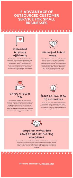 5 Advantage Of Outsourced Customer Service For Small Businesses