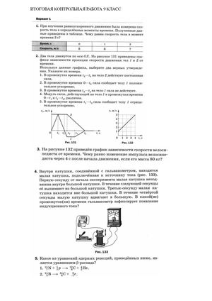 ИТОГОВАЯ КОНТРОЛЬНАЯ РАБОТА 9 КЛАСС