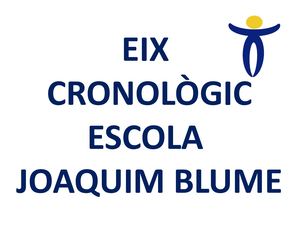 Eix Cronologic Escola Joaquim Blume