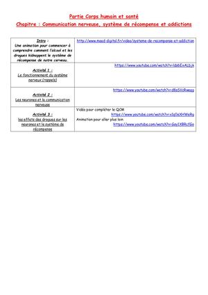 3cs Cours Communication Nerveuse