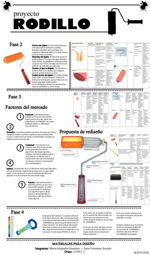 Infografia Materiales Para Diseño