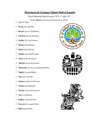 Diccionario De La Lengua Náhuat