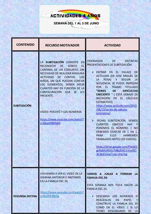 Programación ( 1 Al 5 Junio)