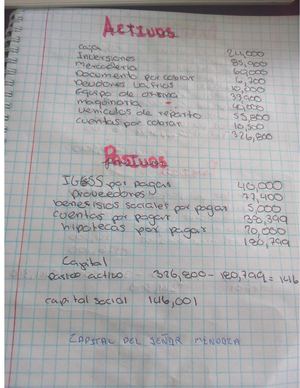 Contabilidad Tarea No 2