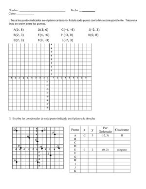 Trabajo Clase Plano Cartesiano