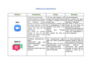 Plataforma Para Videoconferencia