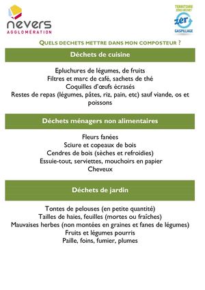 Mémo Compost