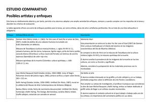 ESTUDIO COMPARATIVO POSIBLES ARTISTAS