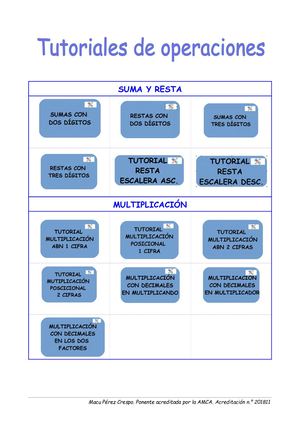 Recopilación De Tutoriales Pdf